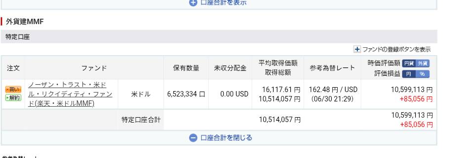 楽天証券の外貨建MMF保有残高画面。評価損益+80,489円